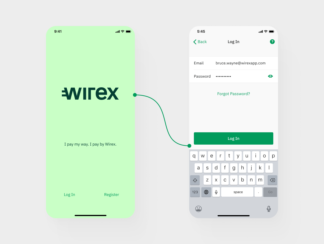 Buy Wirex Fully Verified Accounts